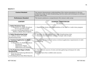 DEPED Refined-SPJ-English-4-10-Journalism.pdf