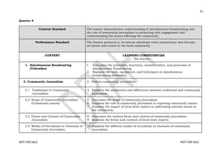 DEPED Refined-SPJ-English-4-10-Journalism.pdf