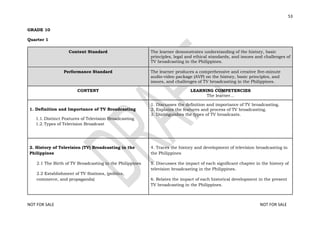 DEPED Refined-SPJ-English-4-10-Journalism.pdf