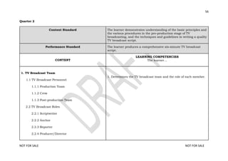 DEPED Refined-SPJ-English-4-10-Journalism.pdf