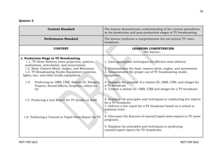 DEPED Refined-SPJ-English-4-10-Journalism.pdf