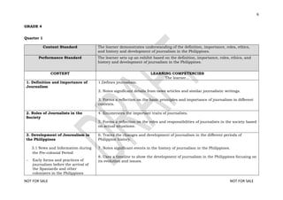 DEPED Refined-SPJ-English-4-10-Journalism.pdf