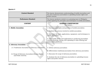 DEPED Refined-SPJ-English-4-10-Journalism.pdf