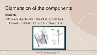 Diamension of the components
Brackets
• Basic design of the begg bracket has not changed.
• Depth of slot:0.020”,ht.0.045”,base 3mm x 3mm.
20XX
Refined Begg For Modern Times.Dr.Vijay P.
Jayade.1st edition.Sept.2001 14
 