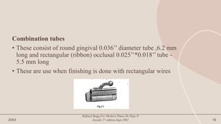 Combination tubes
• These consist of round gingival 0.036’’ diameter tube ,6.2 mm
long and rectangular (ribbon) occlusal 0.025’’*0.018’’ tube -
5.5 mm long
• These are use when finishing is done with rectangular wires
20XX
Refined Begg For Modern Times.Dr.Vijay P.
Jayade.1st edition.Sept.2001 16
 