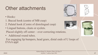 Other attachments
• Hooks:
1. Buccal hook (centre of MB cusp)
2. Palatal hook (Centre of distolingual cusp)
• Lingual buttons, cleats or eyelets.
Placed slightly off center – over correcting rotations.
• Additional round tubes.
For engaging lip bumpers, head gears, distal ends of U loops of
EVAA appl
20XX
Refined Begg For Modern Times.Dr.Vijay P.
Jayade.1st edition.Sept.2001 27
 