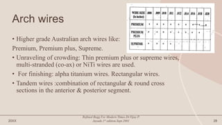 Arch wires
• Higher grade Australian arch wires like:
Premium, Premium plus, Supreme.
• Unraveling of crowding: Thin premium plus or supreme wires,
multi-stranded (co-ax) or NiTi wires are used.
• For finishing: alpha titanium wires. Rectangular wires.
• Tandem wires :combination of rectangular & round cross
sections in the anterior & posterior segment.
20XX
Refined Begg For Modern Times.Dr.Vijay P.
Jayade.1st edition.Sept.2001 28
 