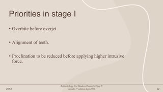 Priorities in stage I
• Overbite before overjet.
• Alignment of teeth.
• Proclination to be reduced before applying higher intrusive
force.
20XX
Refined Begg For Modern Times.Dr.Vijay P.
Jayade.1st edition.Sept.2001 32
 