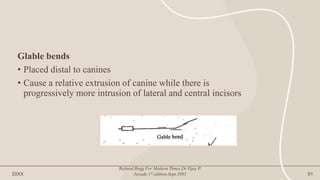Glable bends
• Placed distal to canines
• Cause a relative extrusion of canine while there is
progressively more intrusion of lateral and central incisors
20XX
Refined Begg For Modern Times.Dr.Vijay P.
Jayade.1st edition.Sept.2001 51
 