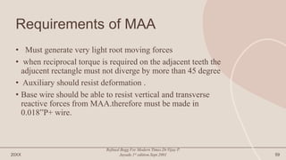Requirements of MAA
• Must generate very light root moving forces
• when reciprocal torque is required on the adjacent teeth the
adjucent rectangle must not diverge by more than 45 degree
• Auxiliary should resist deformation .
• Base wire should be able to resist vertical and transverse
reactive forces from MAA.therefore must be made in
0.018”P+ wire.
20XX
Refined Begg For Modern Times.Dr.Vijay P.
Jayade.1st edition.Sept.2001 59
 