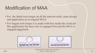 Modification of MAA
• For the labial root torque on all the anterior teeth ,same design
and application as in original MAA.
• For lingual root torque it is made with box inside the circle,for
this application the base wire is engaged first and the MAA is
engaged piggyback.
20XX
Refined Begg For Modern Times.Dr.Vijay P.
Jayade.1st edition.Sept.2001 61
 