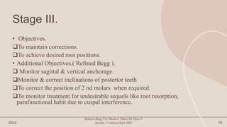 Stage III.
• Objectives.
To maintain corrections.
To achieve desired root positions.
• Additional Objectives.( Refined Begg ).
 Monitor sagittal & vertical anchorage.
Monitor & correct inclinations of posterior teeth
To correct the position of 2 nd molars when required.
To monitor treatment for undesirable sequels like root resorption,
parafunctional habit due to cuspal interference.
20XX
Refined Begg For Modern Times.Dr.Vijay P.
Jayade.1st edition.Sept.2001 79
 