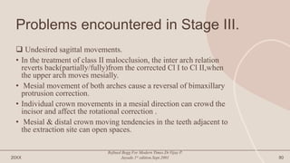 Problems encountered in Stage III.
 Undesired sagittal movements.
• In the treatment of class II malocclusion, the inter arch relation
reverts back(partially/fully)from the corrected Cl I to Cl II,when
the upper arch moves mesially.
• Mesial movement of both arches cause a reversal of bimaxillary
protrusion correction.
• Individual crown movements in a mesial direction can crowd the
incisor and affect the rotational correction .
• Mesial & distal crown moving tendencies in the teeth adjacent to
the extraction site can open spaces.
20XX
Refined Begg For Modern Times.Dr.Vijay P.
Jayade.1st edition.Sept.2001 80
 