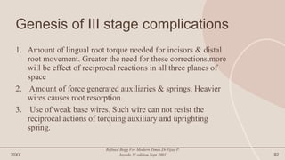 Genesis of III stage complications
1. Amount of lingual root torque needed for incisors & distal
root movement. Greater the need for these corrections,more
will be effect of reciprocal reactions in all three planes of
space
2. Amount of force generated auxiliaries & springs. Heavier
wires causes root resorption.
3. Use of weak base wires. Such wire can not resist the
reciprocal actions of torquing auxiliary and uprighting
spring.
20XX
Refined Begg For Modern Times.Dr.Vijay P.
Jayade.1st edition.Sept.2001 82
 