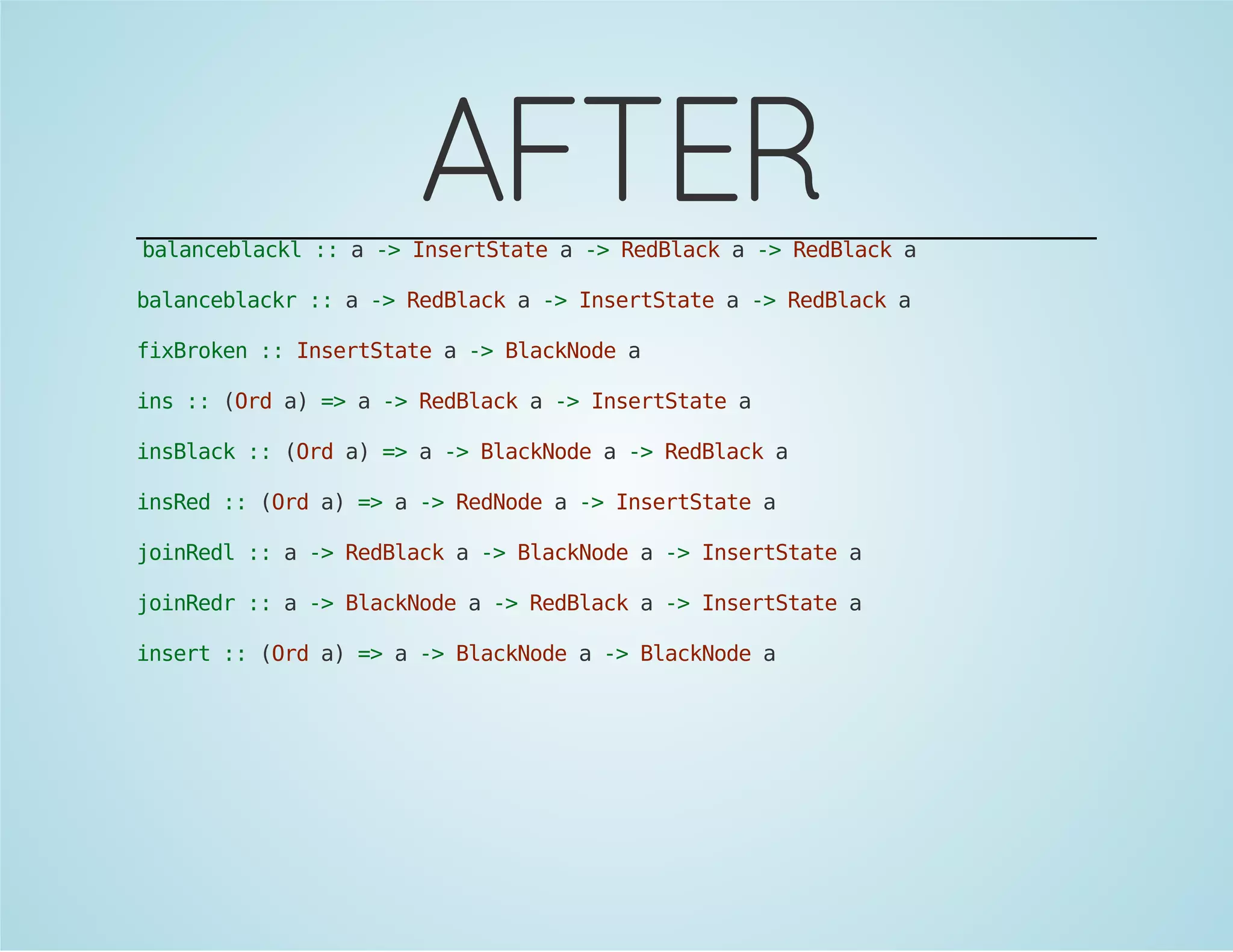 AFTER 
balanceblackl :: a -> InsertState a -> RedBlack a -> RedBlack a 
balanceblackr :: a -> RedBlack a -> InsertState a -> RedBlack a 
fixBroken :: InsertState a -> BlackNode a 
ins :: (Ord a) => a -> RedBlack a -> InsertState a 
insBlack :: (Ord a) => a -> BlackNode a -> RedBlack a 
insRed :: (Ord a) => a -> RedNode a -> InsertState a 
joinRedl :: a -> RedBlack a -> BlackNode a -> InsertState a 
joinRedr :: a -> BlackNode a -> RedBlack a -> InsertState a 
insert :: (Ord a) => a -> BlackNode a -> BlackNode a 
 