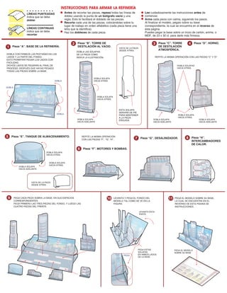 ESTRUCTURA DEL CAMIÓN. PIEZA “A”.
Antes de recortar las piezas, repasa todas las líneas de
doblez usando la punta de un bolígrafo vacio y una
regla. Esto te facilitará el doblado de las piezas.
Recorta cada una de las piezas, colocándolas sobre tu
lugar de trabajo en orden alfabético (cada pieza tiene una
letra que la identifica).
Haz los dobleces de cada pieza.
INSTRUCCIONES PARA ARMAR LA REFINERÍA
LA REFINERÍA
INSTRUCCIONES PARA ARMAR LA REFINERÍA
Lee cuidadosamente las instrucciones antes de
comenzar.
Arma cada pieza con calma, siguiendo los pasos.
Al finalizar el modelo, pégalo sobre su base
correspondiente, la cual se encuentra en el reverso de
ésta página.
Puedes pegar la base sobre un trozo de cartón, anime, o
MDF, de 23 x 30 ct. para darle más firmeza.
LÍNEAS PUNTEADAS
Indica que se debe
doblar
LÍNEAS CONTINUAS
indica que se debe
recortar
DOBLA SOLAPA
HACIA ADELANTE
DOBLA SOLAPA
HACIA ATRÁS.
DOBLA SOLAPA
HACIA ATRÁS.
REPITE LA MISMA OPERACIÓN
CON LAS PIEZAS “F”, “G”, “H”..
Pieza “A”. BASE DE LA REFINERÍA.
1
Pieza “E”. TANQUE DE ALMACENAMIENTO.
Pieza “G”. DESALINIZADOR. Pieza “H”.
INTERCAMBIADORES
DE CALOR.
DOBLA SOLAPA
HACIA ADELANTE
LEVANTA Y PEGA EL FONDO DEL
MODELO TAL COMO SE VE EN LA
FIGURA.
PEGA EL MODELO SOBRE SU BASE,
LA CUAL SE ENCUENTRA EN EL
REVERSO DE ESTA PÁGINA DE
INSTRUCCIONES.
PEGA ESTAS
SOLAPAS
EN AMBOS LADOS
DE LA BASE.
PEGA.
LEVANTA ESTA
PARTE.
DOBLA SOLAPA
HACIA ATRÁS.
DOBLA SOLAPA
HACIA ATRÁS.
DOBLA SOLAPA
HACIA ADELANTE
DOBLA SOLAPA
HACIA ADELANTE
DOBLA SOLAPAS
HACIA ATRÁS.
DOBLA SOLAPA
HACIA ATRÁS.
VISTA DE LA PIEZA
DESDE ATRÁS.
VISTA DE LA PIEZA
DESDE ATRÁS.
REPITE LA MISMA OPERACIÓN CON LAS PIEZAS “C” Y “D”.
ESTA SOLAPA
SERVIRÁ DE PÍE
PARA MANTENER
A LA PIEZA
ERGUIDA.
DOBLA CON FIRMEZA LAS PESTAÑAS EN LOS
LADOS Y LA PARTE DEL FONDO.
ESTO PERMITIRÁ PEGAR LOS LADOS CON
FACILIDAD.
DICHOS LADOS SE PEGARÁN AL FINAL DE
PROCESO, DESPUÉS QUE HAYAS PEGADO
TODAS LAS PIEZAS SOBRE LA BASE.
DOBLA.
DOBLA.
DOBLA.
Pieza “B”. TORRE DE
DESTILACIÓN AL VACIO.
Pieza “F”. MOTORES Y BOMBAS.
PEGA CADA PIEZA SOBRA LA BASE, EN SUS ESPACIOS
CORRESPONDIENTES.
PEGA PRIMERO LAS TRES PIEZAS DEL FONDO, Y LUEGO LAS
CUATRO PIEZAS DEL FRENTE.
DOBLA LAS SOLAPAS
DE LA PIEZA COMO
INDICA LA ILUSTRACIÓN.
2 Pieza “C”. TORRE
DE DESTILACIÓN
ATMOSFÉRICA.
3 Pieza “D”. HORNO.
4
5
9 10 11
6
7 8
PEGA EL MODELO
SOBRE SU BASE
 
