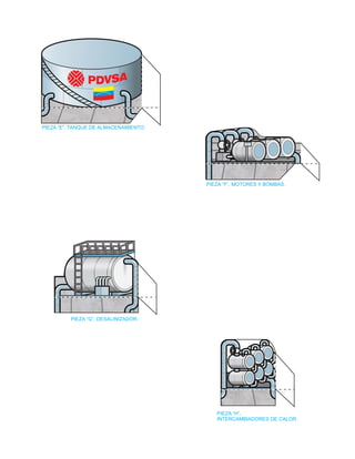 PIEZA “F”, MOTORES Y BOMBAS.
PIEZA “E”, TANQUE DE ALMACENAMIENTO.
PIEZA “G”, DESALINIZADOR.
PIEZA “H”,
INTERCAMBIADORES DE CALOR.
 