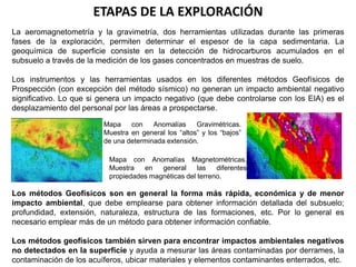 ETAPAS DE LA EXPLORACIÓN 
La aeromagnetometría y la gravimetría, dos herramientas utilizadas durante las primeras 
fases de la exploración, permiten determinar el espesor de la capa sedimentaria. La 
geoquímica de superficie consiste en la detección de hidrocarburos acumulados en el 
subsuelo a través de la medición de los gases concentrados en muestras de suelo. 
Los instrumentos y las herramientas usados en los diferentes métodos Geofísicos de 
Prospección (con excepción del método sísmico) no generan un impacto ambiental negativo 
significativo. Lo que si genera un impacto negativo (que debe controlarse con los EIA) es el 
desplazamiento del personal por las áreas a prospectarse. 
Mapa con Anomalías Gravimétricas. 
Muestra en general los “altos” y los “bajos” 
de una determinada extensión. 
Mapa con Anomalías Magnetométricas. 
Muestra en general las diferentes 
propiedades magnéticas del terreno. 
Los métodos Geofísicos son en general la forma más rápida, económica y de menor 
impacto ambiental, que debe emplearse para obtener información detallada del subsuelo; 
profundidad, extensión, naturaleza, estructura de las formaciones, etc. Por lo general es 
necesario emplear más de un método para obtener información confiable. 
Los métodos geofísicos también sirven para encontrar impactos ambientales negativos 
no detectados en la superficie y ayuda a mesurar las áreas contaminadas por derrames, la 
contaminación de los acuíferos, ubicar materiales y elementos contaminantes enterrados, etc. 
 