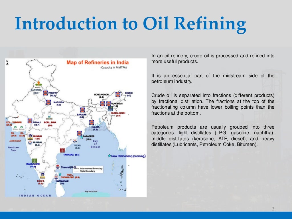 Oil Refineries in India