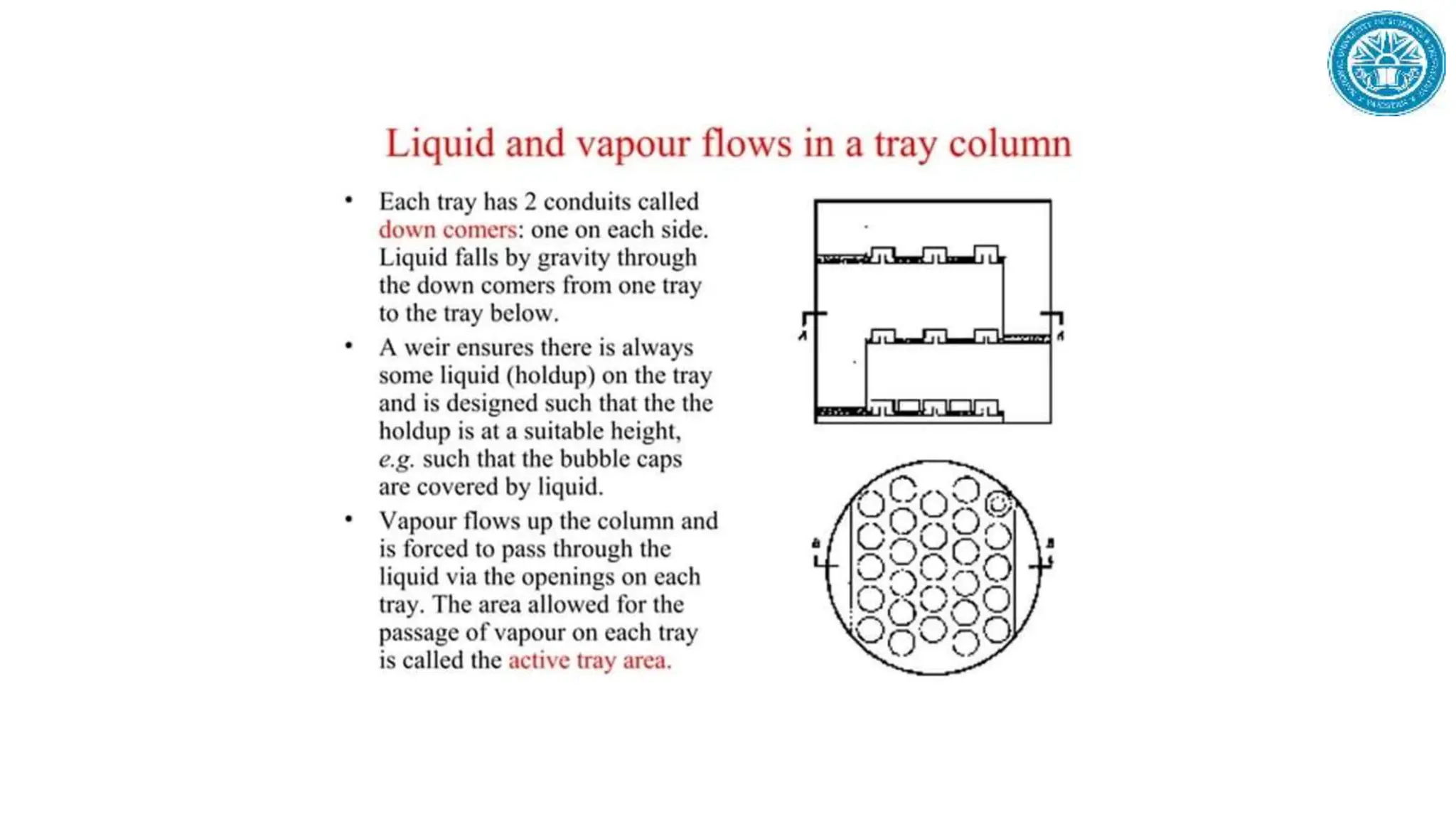Refinery Process description and dipiction
