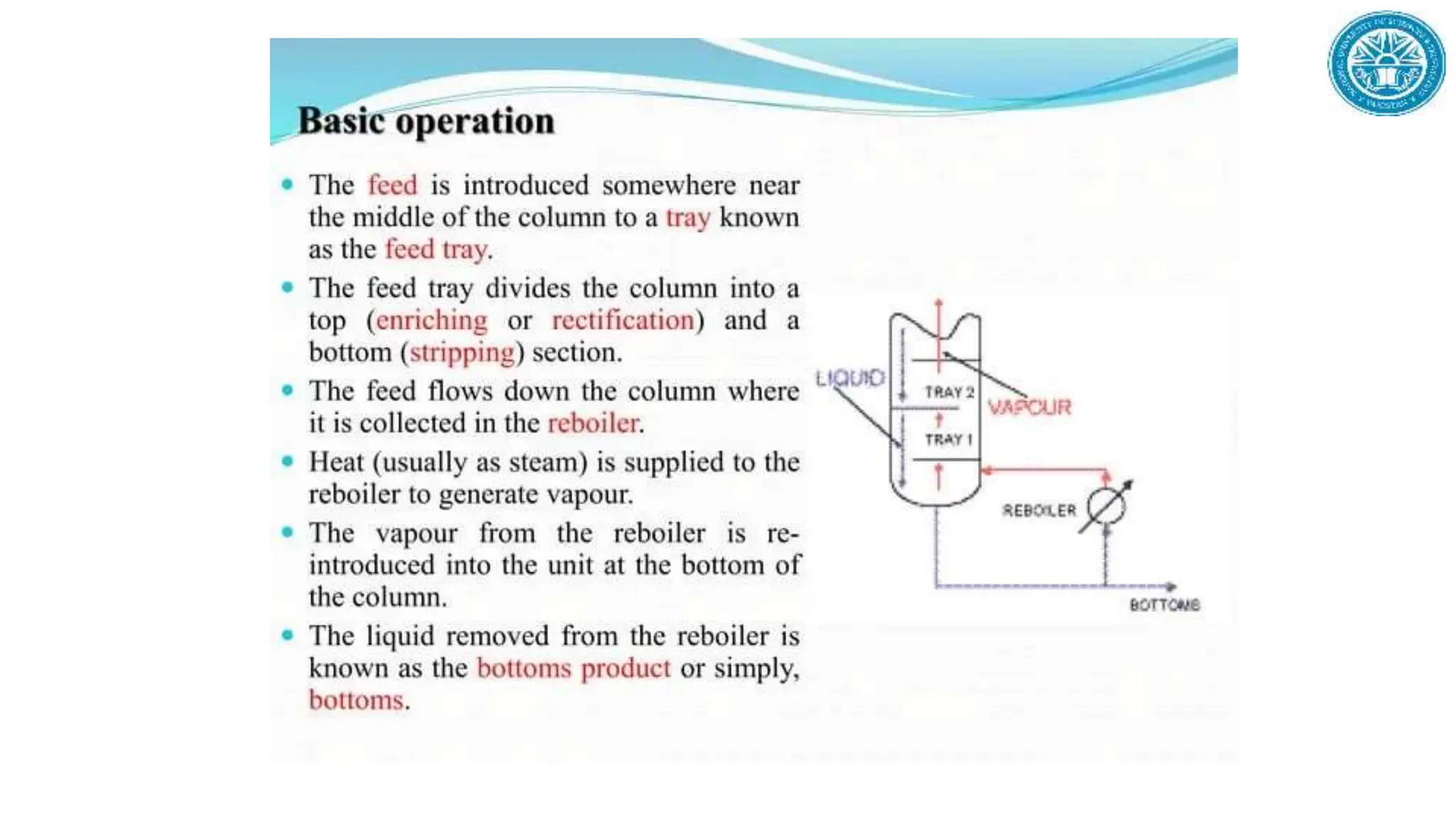 Refinery Process description and dipiction
