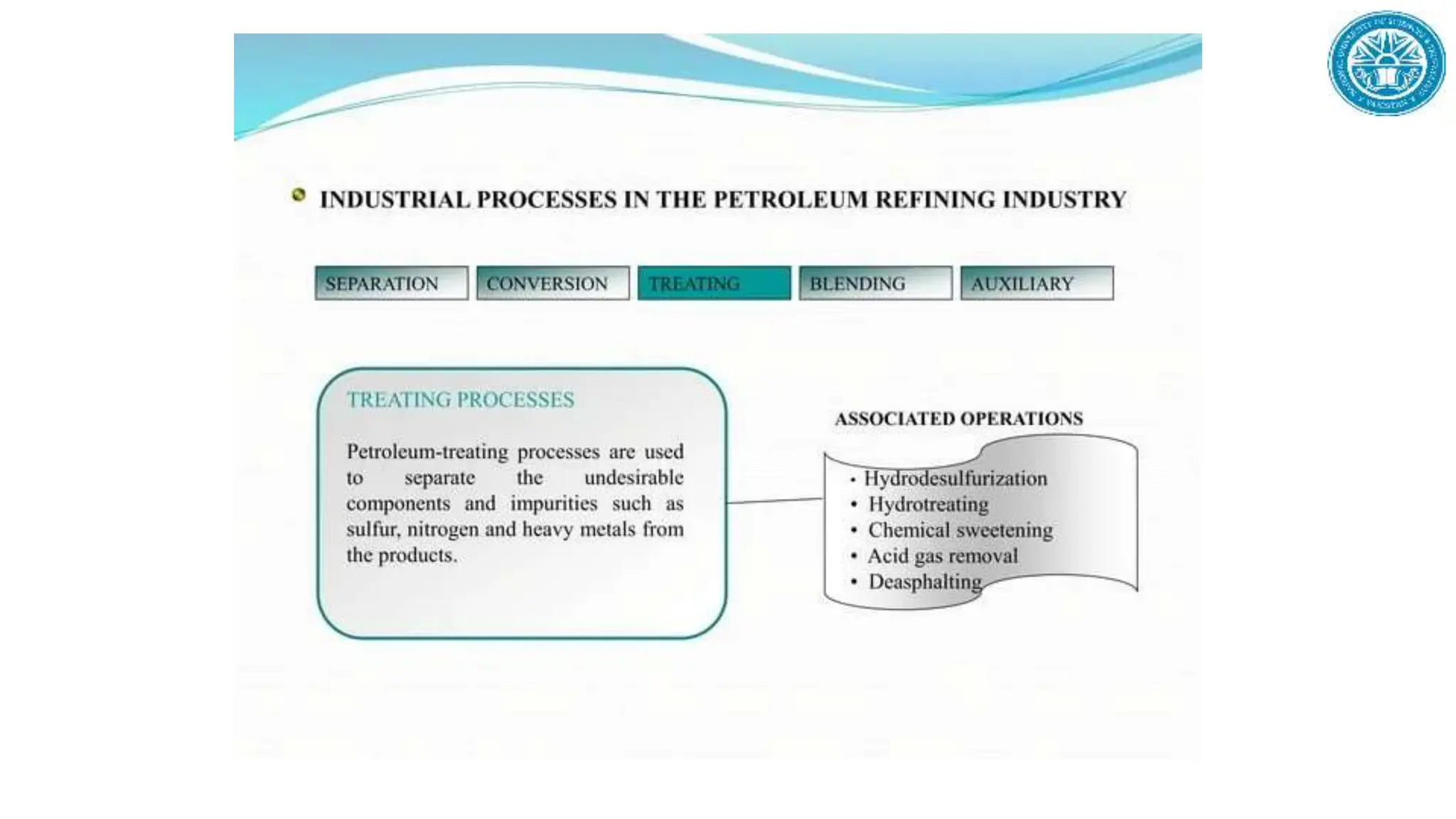 Refinery Process description and dipiction