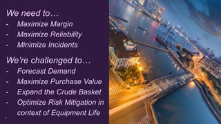 We need to…
- Maximize Margin
- Maximize Reliability
- Minimize Incidents
We’re challenged to…
- Forecast Demand
- Maximize Purchase Value
- Expand the Crude Basket
- Optimize Risk Mitigation in
context of Equipment Life2