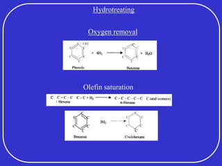 Oxygen removal
Hydrotreating
Olefin saturation
 