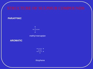 STRUCTURE OF SULPHUR COMPOUNDS
PARAFFINIC
H
I
H - C - S - H
I
H
methyl mercaptan
AROMATIC
H - C - C - H
II II
H - C C - H
S
thiophene
 