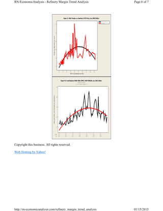 Copyright this business. All rights reserved.
Web Hosting by Yahoo!
Page 6 of 7RN-EconomicAnalysis - Refinery Margin Trend Analysis
01/15/2015http://rn-economicanalysis.com/refinery_margin_trend_analysis
 