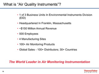 What is “Air Quality Instruments”? 1 of 3 Business Units In Environmental Instruments Division (EID) Headquartered In Franklin, Massachusetts ~$150 Million Annual Revenue 500 Employees 4 Manufacturing Sites 100+ Air Monitoring Products Global Sales - 100+ Distributors; 30+ Countries The World Leader in Air Monitoring Instrumentation 