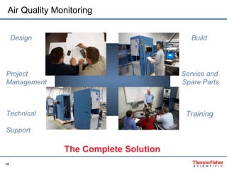Your Integrated Solutions Provider Service and  Spare Parts Design Build Project  Management Technical  Support Training The Complete Solution  Air Quality Monitoring  
