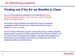 Finding out if the Air we Breathe is Clean   The six criteria pollutants addressed in the NAAQS are  Carbon Monoxide, Nitrogen Dioxide, Lead, Ozone (or smog), Particulate  Matter, and Sulfur Dioxide.  If the levels of these pollutants are higher than what is considered  acceptable by EPA, then the area in which the level is too high is  called a  no attainment  area.  The Air Pollution Monitoring program monitors all of the six criteria pollutants. Measurements are taken to assess areas where there may be a problem, and to monitor areas that already have problems. The goal of this program is to control areas where problems exist and to try to keep other areas from becoming problem air pollution areas.  Air Monitoring systems 