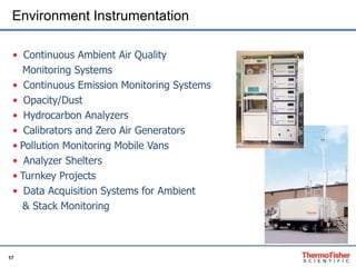Continuous Ambient Air Quality Monitoring Systems Continuous Emission Monitoring Systems Opacity/Dust Hydrocarbon Analyzers Calibrators and Zero Air Generators Pollution Monitoring Mobile Vans Analyzer Shelters  Turnkey Projects  Data Acquisition Systems for Ambient  & Stack Monitoring Environment   Instrumentation 