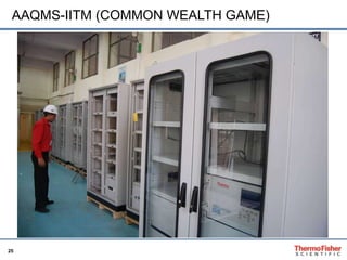 AAQMS-IITM (COMMON WEALTH GAME) 