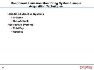 Continuous Emission Monitoring System Sample Acquisition Techniques Dilution-Extractive Systems In-Stack Out-of-Stack Extractive Systems Cold/Dry  Hot/Wet 