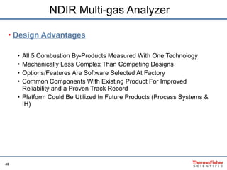 NDIR Multi-gas Analyzer Design Advantages All 5 Combustion By-Products Measured With One Technology Mechanically Less Complex Than Competing Designs Options/Features Are Software Selected At Factory Common Components With Existing Product For Improved Reliability and a Proven Track Record  Platform Could Be Utilized In Future Products (Process Systems & IH) 