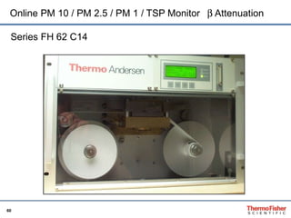 Online PM 10 / PM 2.5 / PM 1 / TSP Monitor   Attenuation Series FH 62 C14  