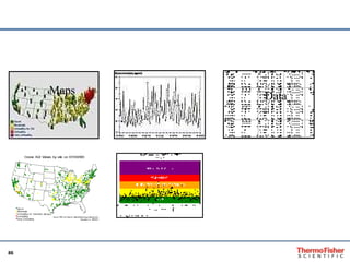 Maps Data Data Presentations-Enview Software 