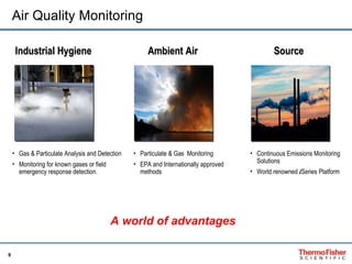 Air Quality Monitoring  A world of advantages  Industrial Hygiene   Ambient Air   Source Continuous Emissions Monitoring Solutions  World renowned  i Series Platform  Particulate & Gas  Monitoring  EPA and Internationally approved methods  Gas & Particulate Analysis and Detection  Monitoring for known gases or field emergency response detection.  