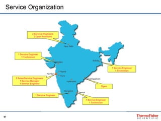 Service Organization  3 Service Engineers 2 Open Positions 1 Service Engineer 1 Technician 1 Service Engineer 1 Technician 2 Sales/Service Engineers 1 Service Manager 1 Service Engineer 1 Service Engineer 1 Service Engineer 1 Technician Open 