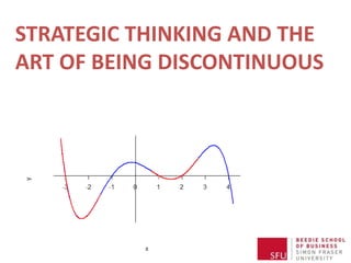 STRATEGIC THINKING AND THE
ART OF BEING DISCONTINUOUS
 