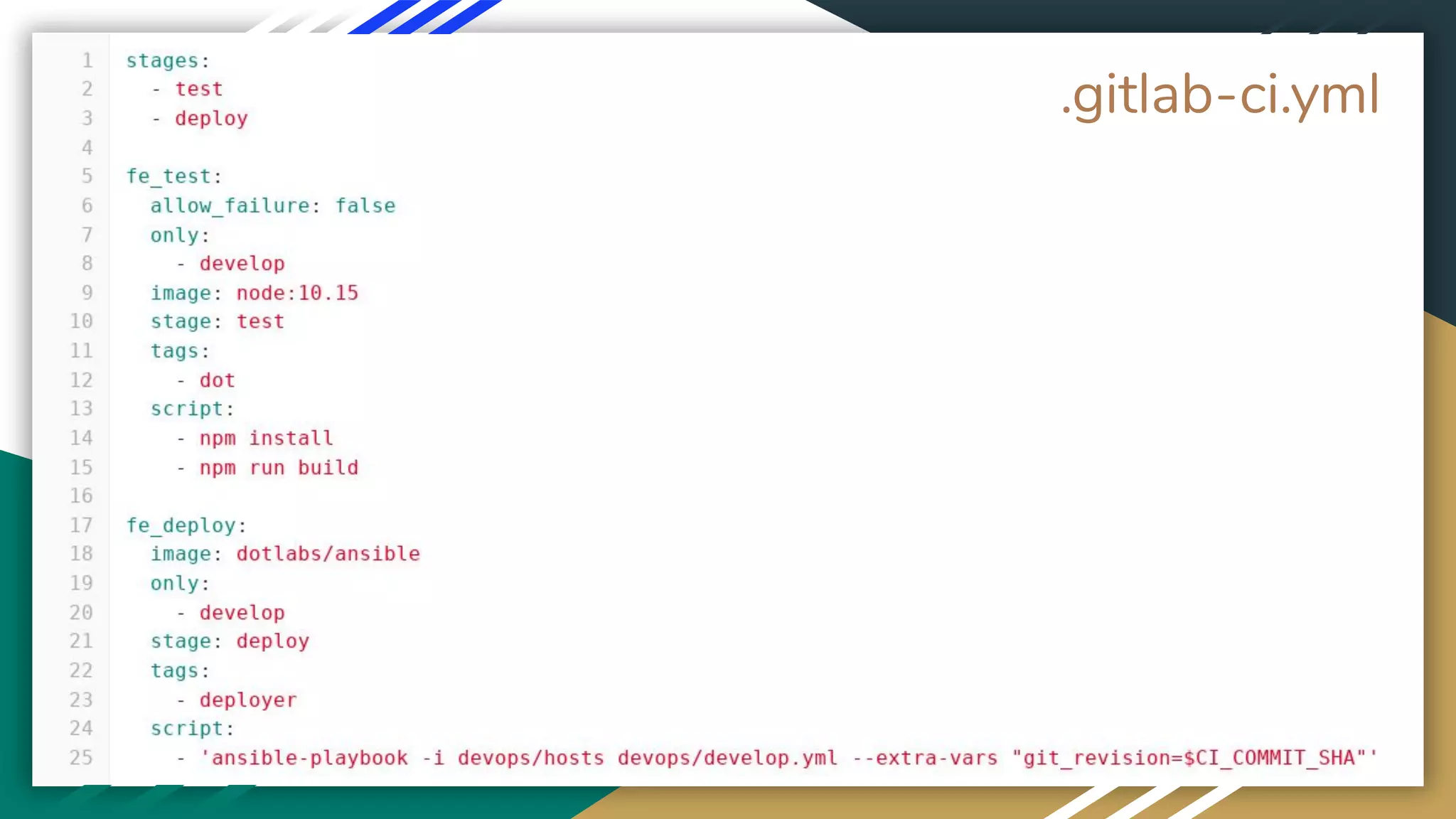 .gitlab-ci.yml
.gitlab-ci.yml