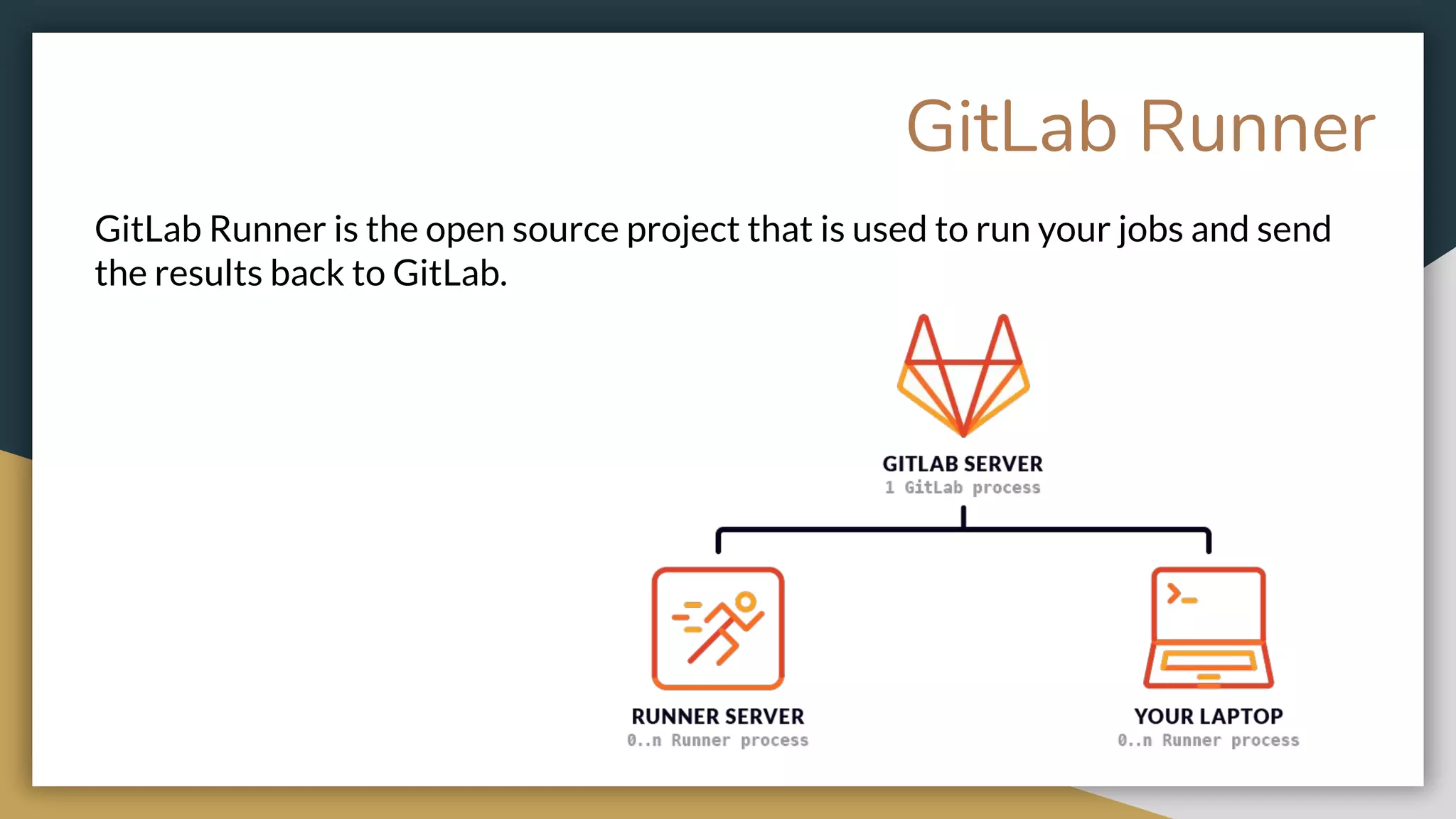GitLab Runner is the open source project that is used to run your jobs and send
the results back to GitLab.
GitLab Runner