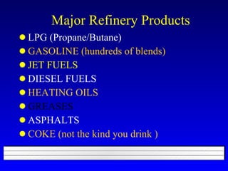 Major Refinery Products LPG (Propane/Butane) GASOLINE (hundreds of blends) JET FUELS DIESEL FUELS HEATING OILS GREASES ASPHALTS COKE (not the kind you drink ) 