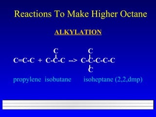 Reactions To Make Higher Octane ALKYLATION C  C C=C-C  +  C-C-C  -->  C-C-C-C-C C propylene  isobutane  isoheptane (2,2,dmp) 