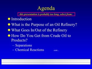 Agenda this presentation is probably too long, select from: Introduction What is the Purpose of an Oil Refinery? What Goes In/Out of the Refinery How Do You Get from Crude Oil to Products?  Separations Chemical Reactions cont... 