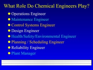 What Role Do Chemical Engineers Play? Operations Engineer Maintenance Engineer Control Systems Engineer Design Engineer Health/Safety/Environmental Engineer Planning / Scheduling Engineer Reliability Engineer Plant Manager 