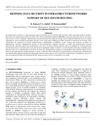 IJRET: International Journal of Research in Engineering and TechnologyISSN: 2319-1163
__________________________________________________________________________________________
Volume: 02 Issue: 06 | Jun-2013, Available @ http://www.ijret.org971
REFINING DATA SECURITY IN INFRASTRUCTURENETWORKS
SUPPORT OF MULTIPATH ROUTING
K. Karnavel1
, L. shalini2
, M. Ramananthini3
1
Assistant Professor, 2,3
PG Student, Department of Computer Science & Engineering, AIHT, Chennai
treseofkarnavel@gmail.com
Abstract
An infrastructure network is a self-organizing network with help of Access Point (AP) of wireless links connecting nodes to another.
The nodes can communicate without an ad hoc. They form an uninformed topology(BSS/ESS), where the nodes play the role of routers
and are free to move randomly. Infrastructure networks proved their efficiency being used in different fields but they are highly
vulnerable to security attacks and dealing with this is one of the main challenges of these networks at present.In recent times some
clarification are proposed to provide authentication, confidentiality, availability, secure routing and intrusion avoidance in
infrastructure networks. Implementing security in such dynamically changing networks is a hard task. Infrastructure network
characteristics should be taken into consideration to be clever to design efficient solutions. Here we spotlight on civilizing the flow
transmission privacy in infrastructure networks based on multipath routing. Certainly, we take benefit of the being of multiple paths
between nodes in an infrastructure network to increase the confidentiality robustness of transmitted data with the help of Access
Point. In our approach the original message to secure is split into shares through access point that are encrypted and combined then
transmitted along different disjointed existing paths between sender and receiver. Even if an intruderachieve something to get one or
more transmitted distribute the likelihood that the unique message will be reconstituted is very squat.
Keywords- Infrastructure networks Security Confidentiality Multipath routing Basic Service Set (BSS) and Extended
Service Set (ESS).
-----------------------------------------------------------------***----------------------------------------------------------------------------
1. INTRODUCTION
An 802.11networking framework in which devices
communicate with each other by first going through an
Access Point (AP). In infrastructure mode, wireless devices
can communicate with each other or can communicate with a
wired network. When one AP is connected to wired network
and a set of wireless stations it is referred to as a Basic
Service Set (BSS). An Extended Service Set (ESS) is a set of
two or more BSSs that form a single sub network. These base
stations provide access for mobile terminals to a backbone
wired network. Network control functions are performed by
the base stations, and often the base stations are connected
together to facilitate coordinated control. Base station
coordination in infrastructure-based networks provides a
centralized control mechanism for transmission scheduling,
dynamic resource allocation, power control, and
handoff.Handoff management has widely been recognized as
one of the most important and challenging problems for a
seamless access to wireless network.Most corporate wireless
LANs operate in infrastructure mode because they require
access to the wired LAN in order to use services such as file
servers or printers. compared to ad-hoc networks it
efficiently utilizes network resources and results in high data
rates and lower delays and loss. It also offers the advantage of
scalability, centralized security management and improved
reach. Flow transmission confidentiality is improved in
infrastructure through multipath routing. Multipath routing is
the routing technique of using multiple alternative paths
through a network, which can yield a variety of benefits such
as fault tolerance, increased bandwidth, or improved
security. The multiple paths computed might be overlapped,
edge-disjointed or node-disjointed with each other. Extensive
research has been done on multipath routing techniques, but
multipath routing is not yet widely deployed in practice.
Fig: 1Infrastructure Networks based on multipath Routing
 