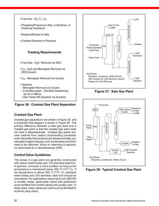Refining industry guide | PDF
